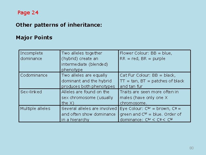 Page 24 Other patterns of inheritance: Major Points Incomplete dominance Codominance Sex-linked Multiple alleles