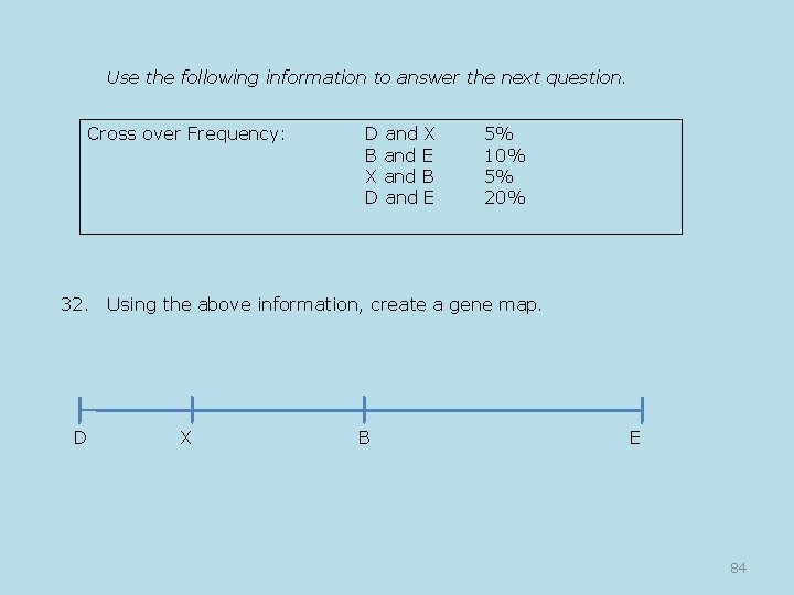 Use the following information to answer the next question. Cross over Frequency: D and