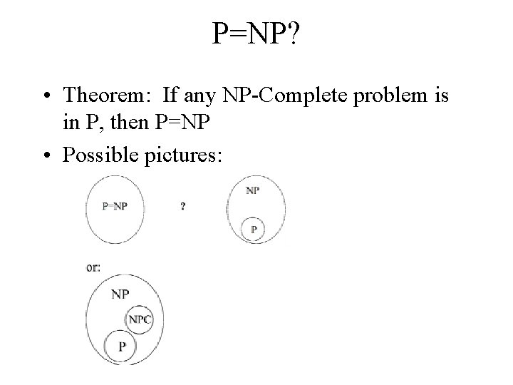 P=NP? • Theorem: If any NP-Complete problem is in P, then P=NP • Possible