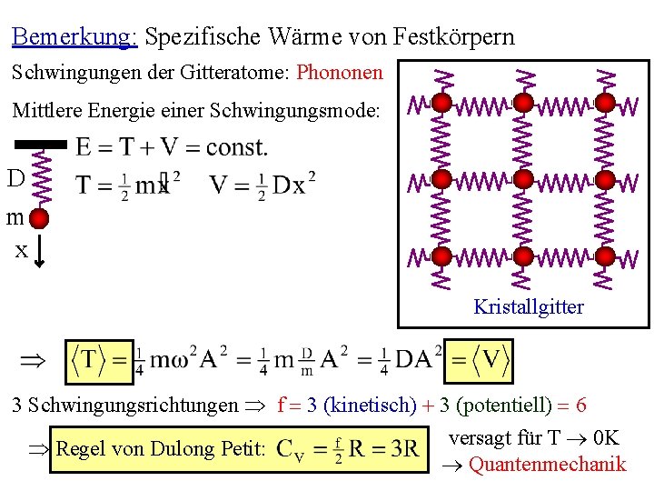 Bemerkung: Spezifische Wärme von Festkörpern Schwingungen der Gitteratome: Phononen Mittlere Energie einer Schwingungsmode: D