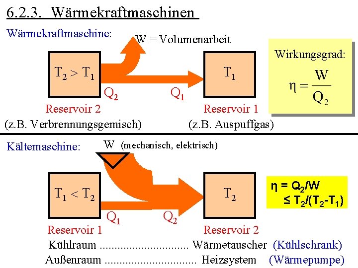6. 2. 3. Wärmekraftmaschinen Wärmekraftmaschine: W = Volumenarbeit Wirkungsgrad: T 2 T 1 Q