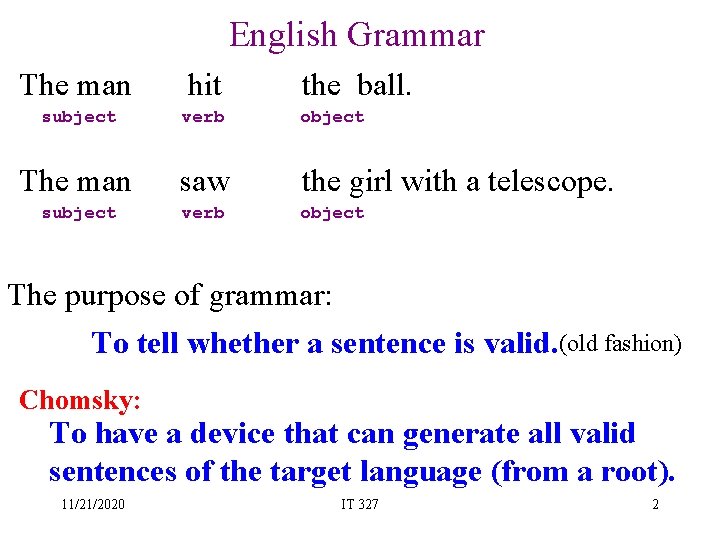 English Grammar The man hit the ball. subject verb object The man saw the