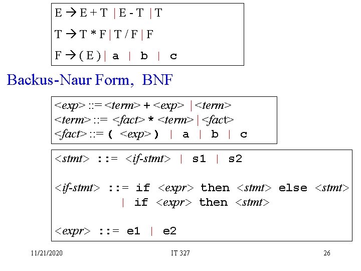 E E+T |E-T |T T T*F|T/F|F F (E)| a | b | c Backus-Naur