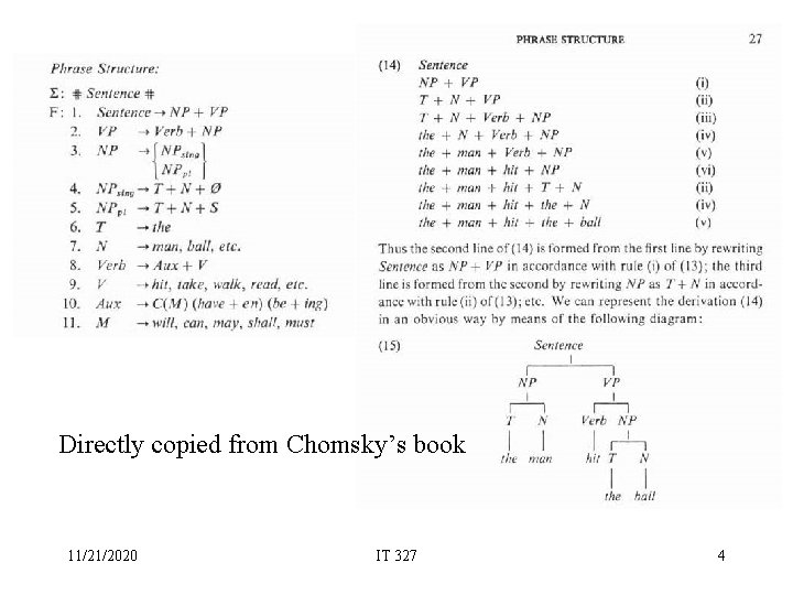 Directly copied from Chomsky’s book 11/21/2020 IT 327 4 