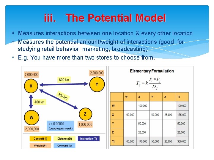 iii. The Potential Model Measures interactions between one location & every other location Measures