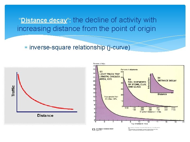  “Distance decay”: the decline of activity with increasing distance from the point of