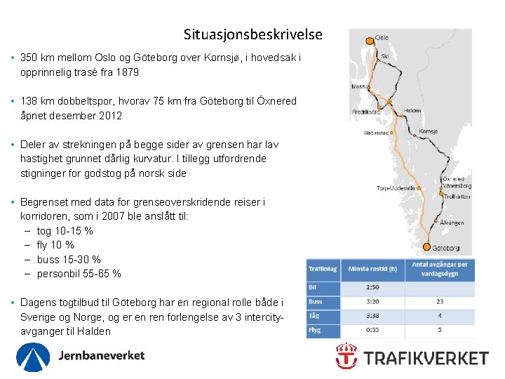 Situasjonsbeskrivelse • 350 km mellom Oslo og Göteborg over Kornsjø, i hovedsak i opprinnelig