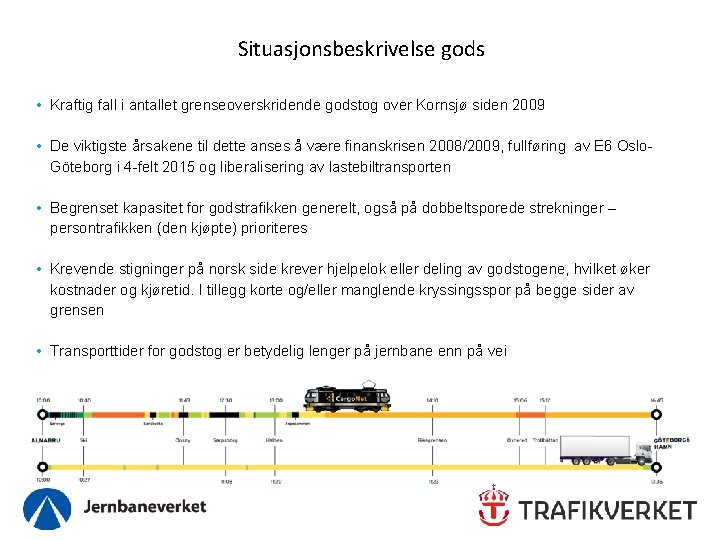 Situasjonsbeskrivelse gods • Kraftig fall i antallet grenseoverskridende godstog over Kornsjø siden 2009 •