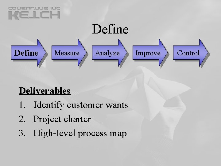 Define Measure Analyze Deliverables 1. Identify customer wants 2. Project charter 3. High-level process Define Measure Analyze Deliverables 1. Identify customer wants 2. Project charter 3. High-level process