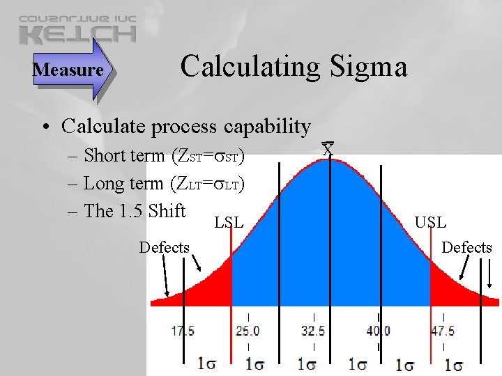 Measure Calculating Sigma • Calculate process capability LSL Defects X – Short term (ZST=s. Measure Calculating Sigma • Calculate process capability LSL Defects X – Short term (ZST=s.