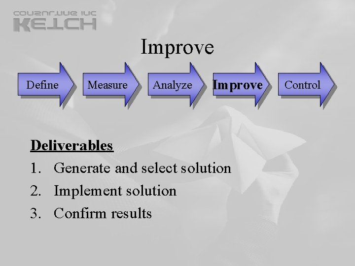 Improve Define Measure Analyze Improve Deliverables 1. Generate and select solution 2. Implement solution Improve Define Measure Analyze Improve Deliverables 1. Generate and select solution 2. Implement solution