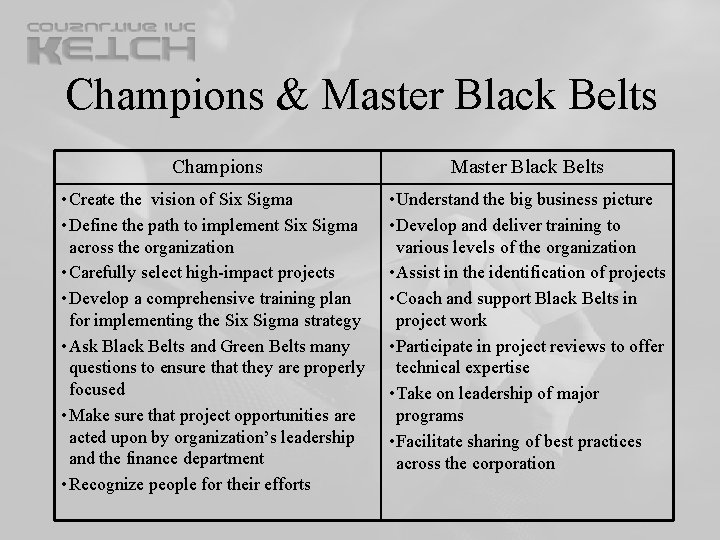 Champions & Master Black Belts Champions Master Black Belts • Create the vision of Champions & Master Black Belts Champions Master Black Belts • Create the vision of