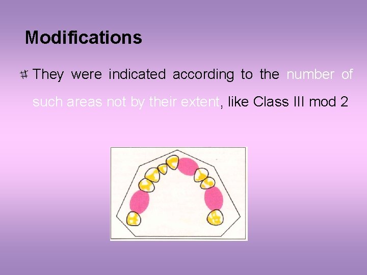 Modifications They were indicated according to the number of such areas not by their