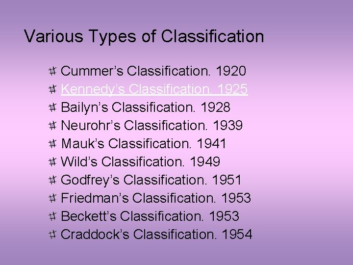 Various Types of Classification Cummer’s Classification. 1920 Kennedy’s Classification. 1925 Bailyn’s Classification. 1928 Neurohr’s