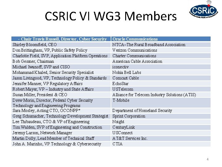 CSRIC VI WG 3 Members - Chair Travis Russell, Director, Cyber Security Shirley Bloomfield,