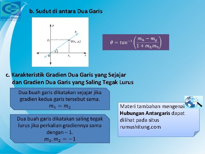 b. Sudut di antara Dua Garis c. Karakteristik Gradien Dua Garis yang Sejajar dan