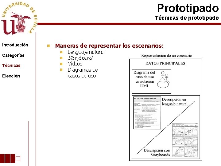 Prototipado Técnicas de prototipado Introducción Categorías Técnicas Elección Maneras de representar los escenarios: Lenguaje