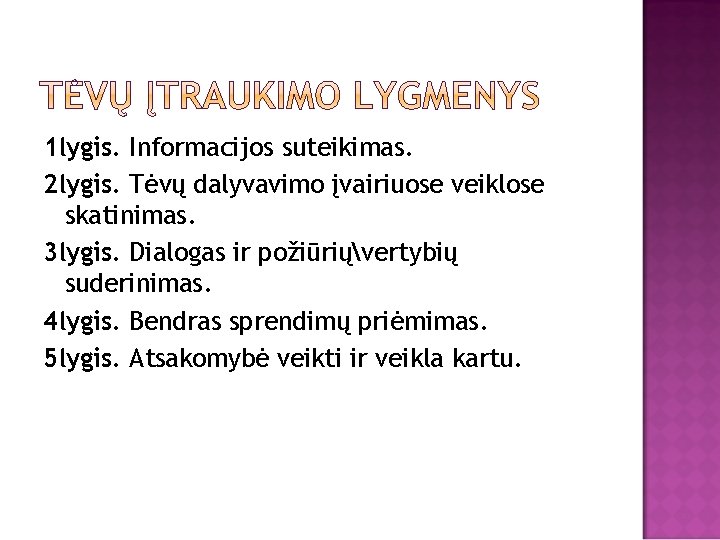 1 lygis. Informacijos suteikimas. 2 lygis. Tėvų dalyvavimo įvairiuose veiklose skatinimas. 3 lygis. Dialogas