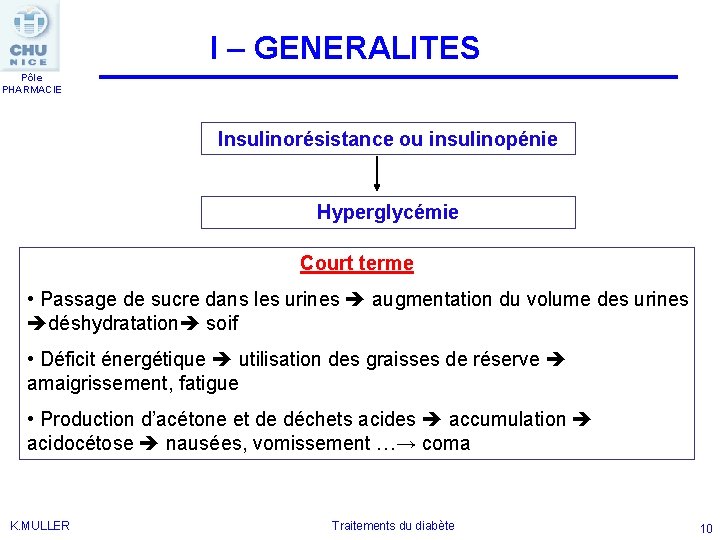 I – GENERALITES Pôle PHARMACIE Insulinorésistance ou insulinopénie Hyperglycémie Court terme • Passage de