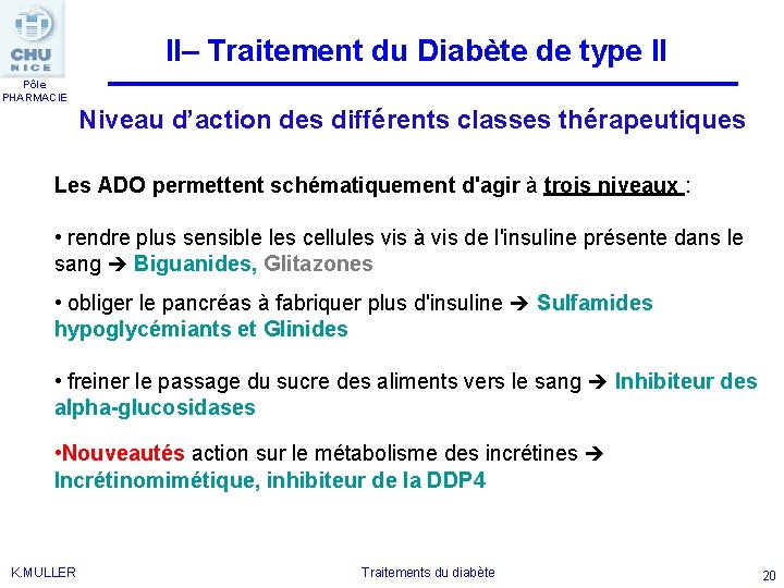 II– Traitement du Diabète de type II Pôle PHARMACIE Niveau d’action des différents classes