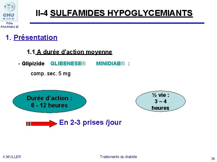 II-4 SULFAMIDES HYPOGLYCEMIANTS Pôle PHARMACIE 1. Présentation 1. 1 A durée d’action moyenne -