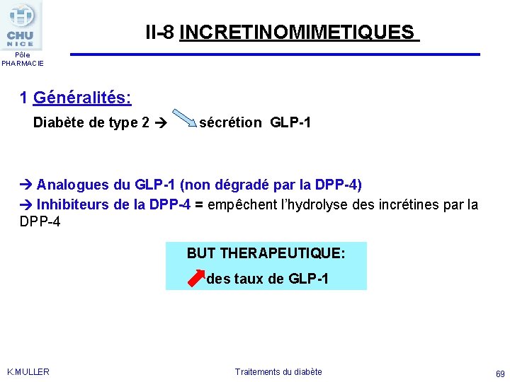 II-8 INCRETINOMIMETIQUES Pôle PHARMACIE 1 Généralités: Diabète de type 2 sécrétion GLP-1 Analogues du