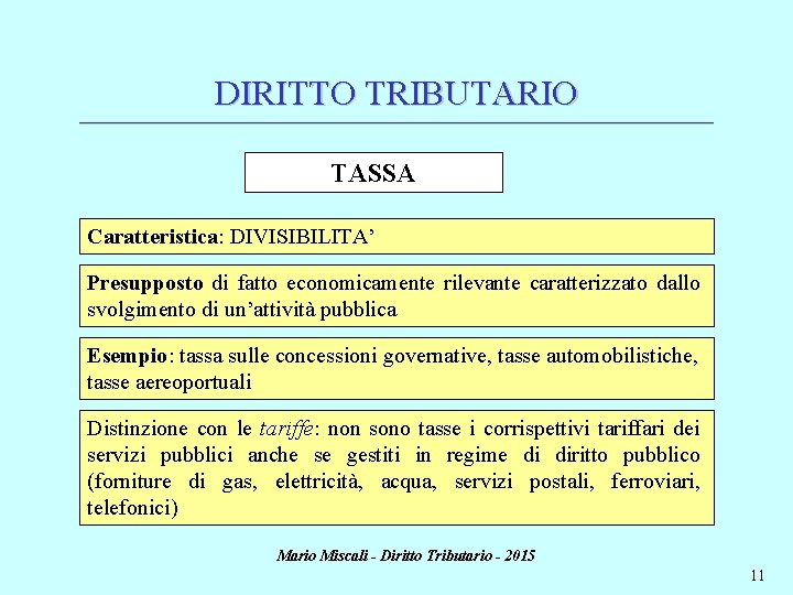 DIRITTO TRIBUTARIO ________________________________________________________________________ TASSA Caratteristica: DIVISIBILITA’ Presupposto di fatto economicamente rilevante caratterizzato dallo svolgimento