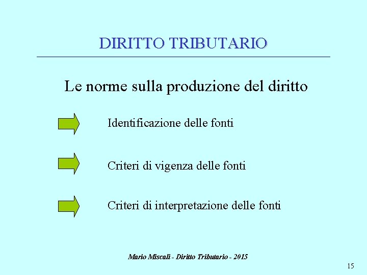 DIRITTO TRIBUTARIO ________________________________________________________________________ Le norme sulla produzione del diritto Identificazione delle fonti Criteri di