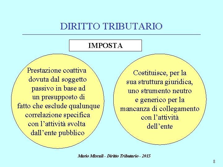 DIRITTO TRIBUTARIO ________________________________________________________________________ IMPOSTA Prestazione coattiva dovuta dal soggetto passivo in base ad un