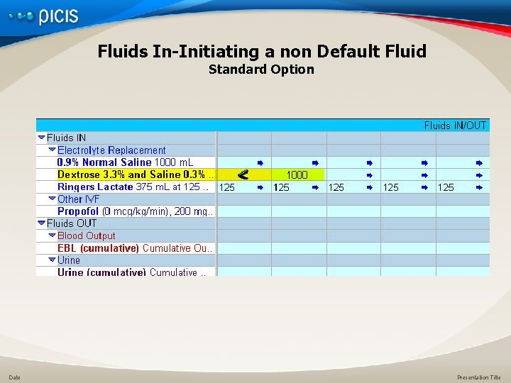 Fluids In-Initiating a non Default Fluid Standard Option Date Presentation Title 