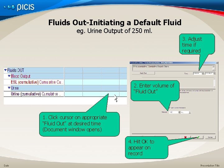 Fluids Out-Initiating a Default Fluid eg. Urine Output of 250 ml. 3. Adjust time