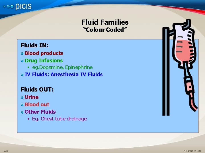 Fluid Families “Colour Coded” Fluids IN: Blood products Drug Infusions • eg. Dopamine, Epinephrine