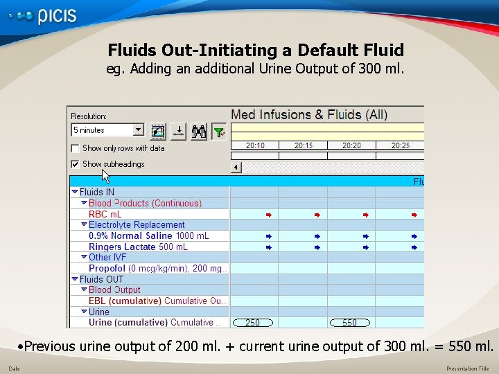 Fluids Out-Initiating a Default Fluid eg. Adding an additional Urine Output of 300 ml.