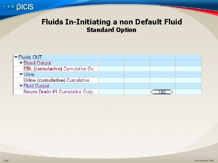 Fluids In-Initiating a non Default Fluid Standard Option Date Presentation Title 