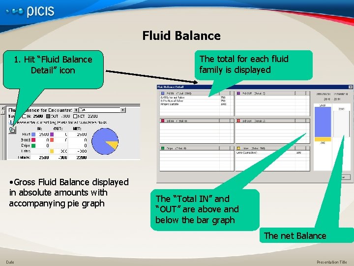 Fluid Balance 1. Hit “Fluid Balance Detail” icon • Gross Fluid Balance displayed in