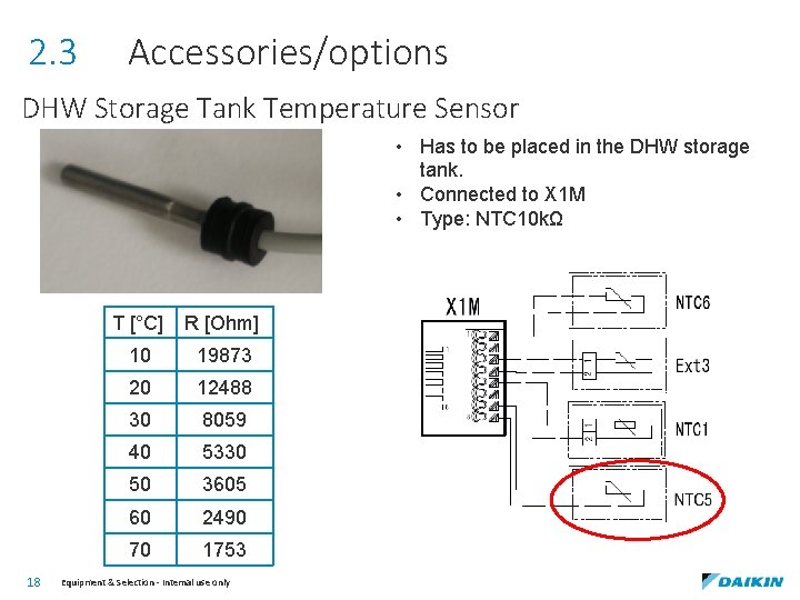 2. 3 Accessories/options DHW Storage Tank Temperature Sensor • Has to be placed in