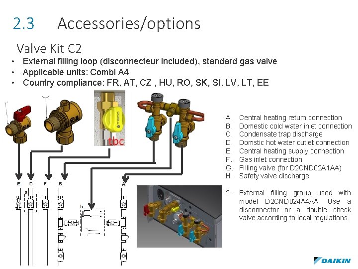 2. 3 Accessories/options Valve Kit C 2 • External filling loop (disconnecteur included), standard