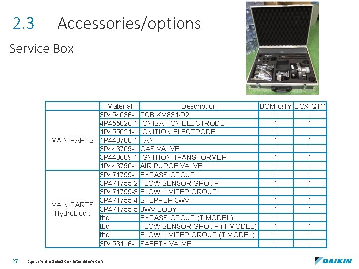 2. 3 Accessories/options Service Box Material 3 P 454036 -1 4 P 455024 -1