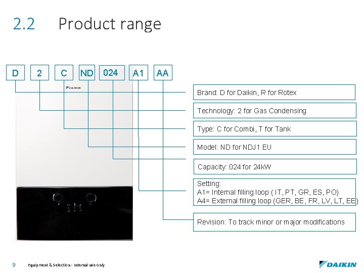 2. 2 D Product range 2 C ND 024 A 1 AA Brand: D