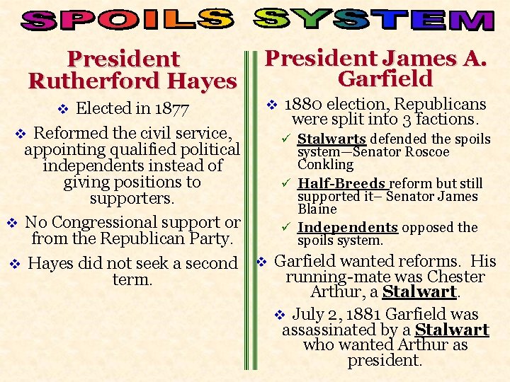 President Rutherford Hayes President James A. Garfield v 1880 election, Republicans Elected in 1877