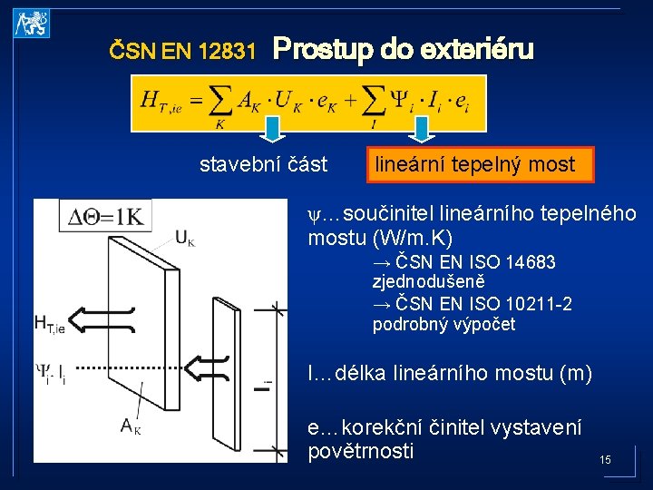 ČSN EN 12831 Prostup do exteriéru stavební část lineární tepelný most ψ…součinitel lineárního tepelného