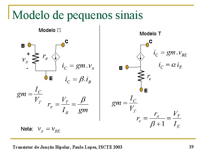 Modelo de pequenos sinais Modelo T C B C + B E E Nota: