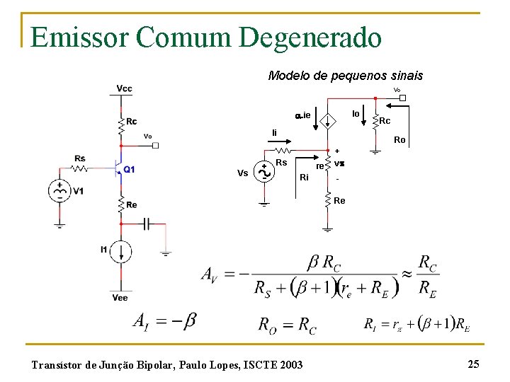 Emissor Comum Degenerado Modelo de pequenos sinais Vo Io . ie Ii Ro Rs