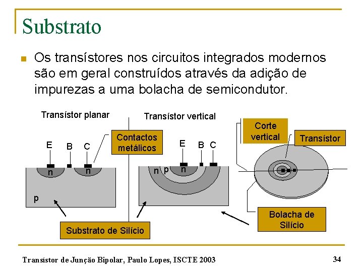 Substrato n Os transístores nos circuitos integrados modernos são em geral construídos através da