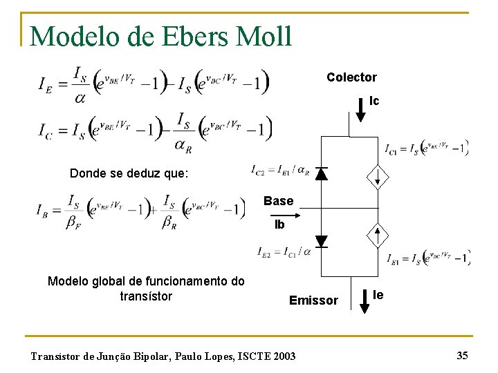 Modelo de Ebers Moll Colector Ic Donde se deduz que: Base Ib Modelo global