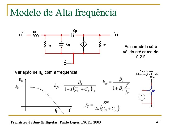 Modelo de Alta frequência B C rx r C E Variação de hfe com