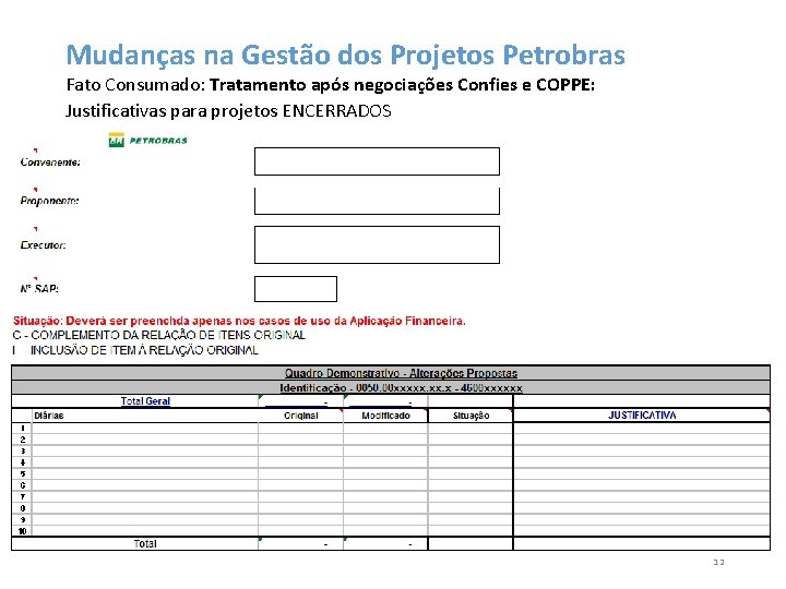 Mudanças na Gestão dos Projetos Petrobras Fato Consumado: Tratamento após negociações Confies e COPPE: