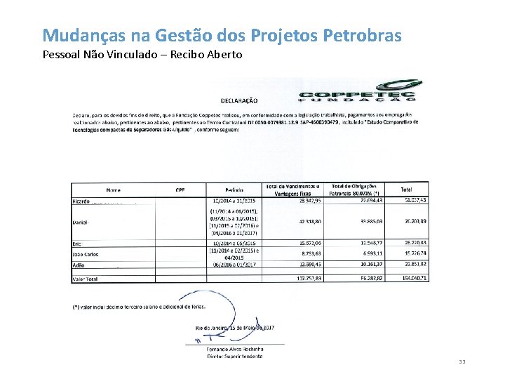 Mudanças na Gestão dos Projetos Petrobras Pessoal Não Vinculado – Recibo Aberto 33 