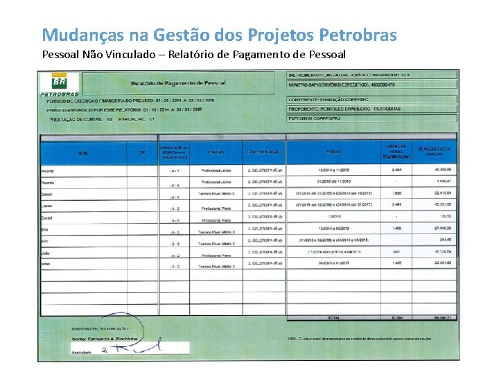 Mudanças na Gestão dos Projetos Petrobras Pessoal Não Vinculado – Relatório de Pagamento de