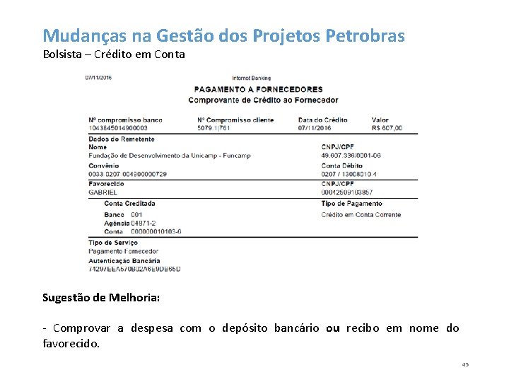 Mudanças na Gestão dos Projetos Petrobras Bolsista – Crédito em Conta Sugestão de Melhoria: